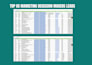 l find targeted startup founder or CEO and decision makers leads
